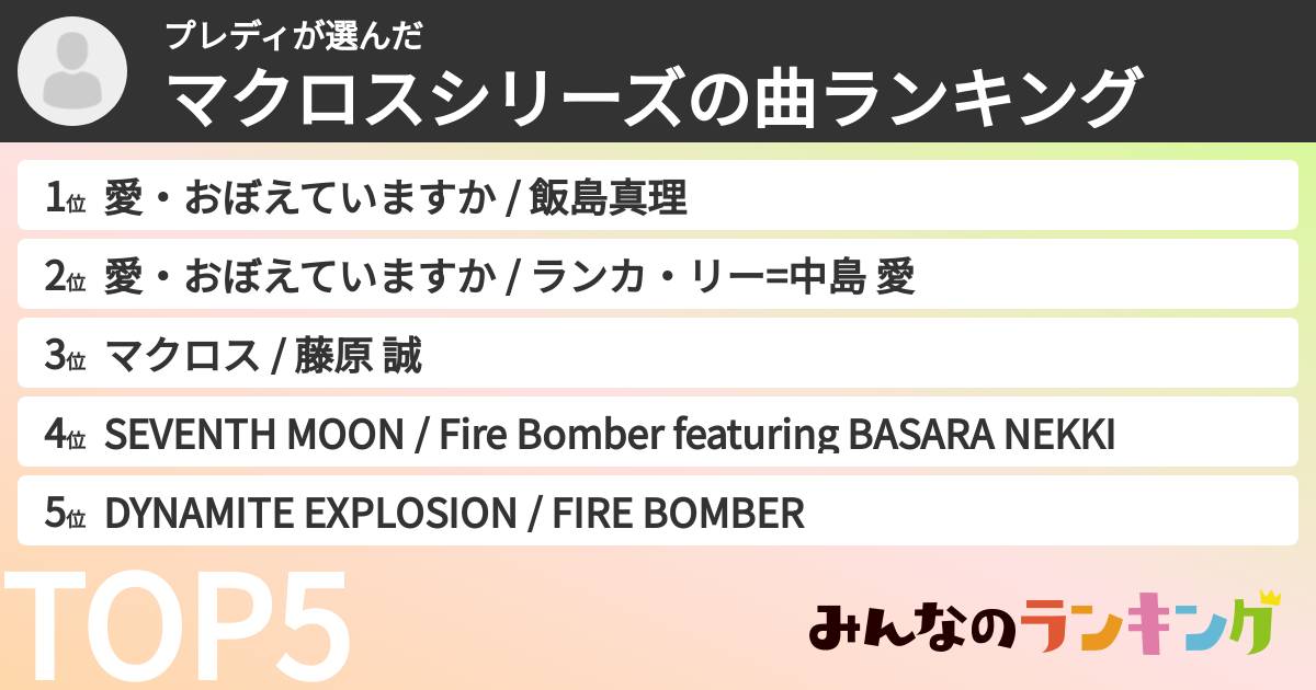 プレディさんの「マクロスシリーズの曲ランキング」