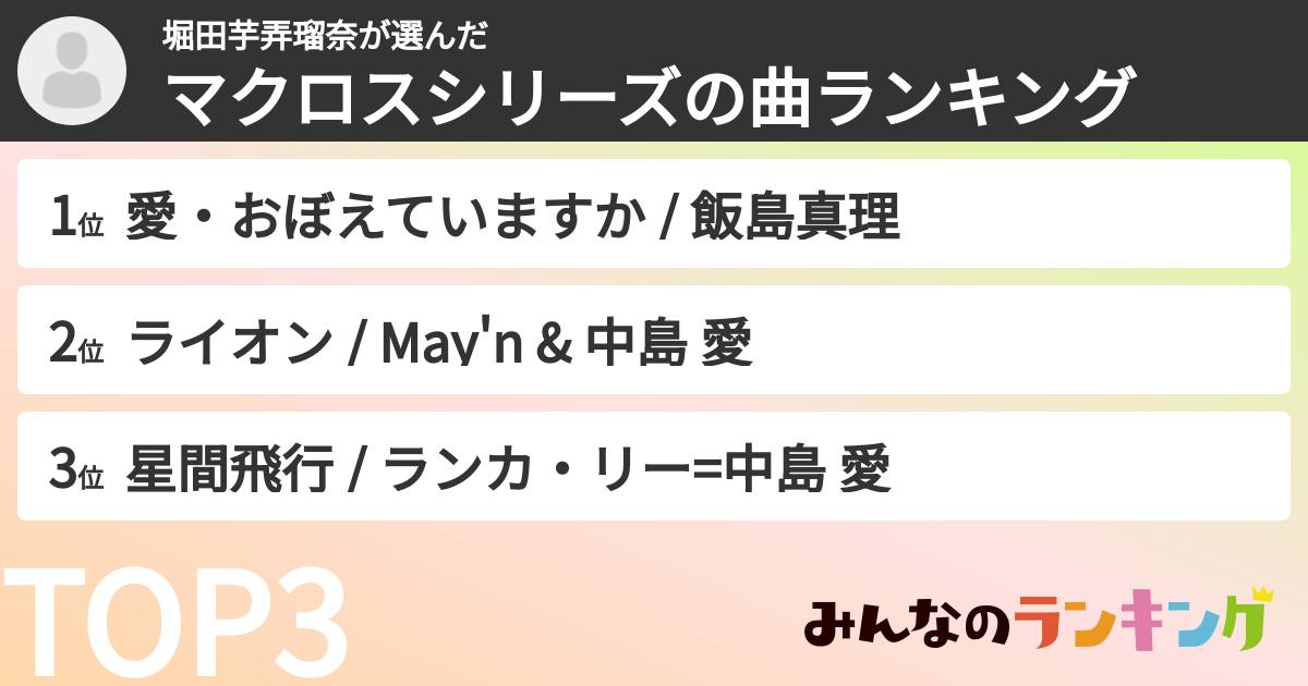 堀田芋弄瑠奈さんの「マクロスシリーズの曲ランキング」