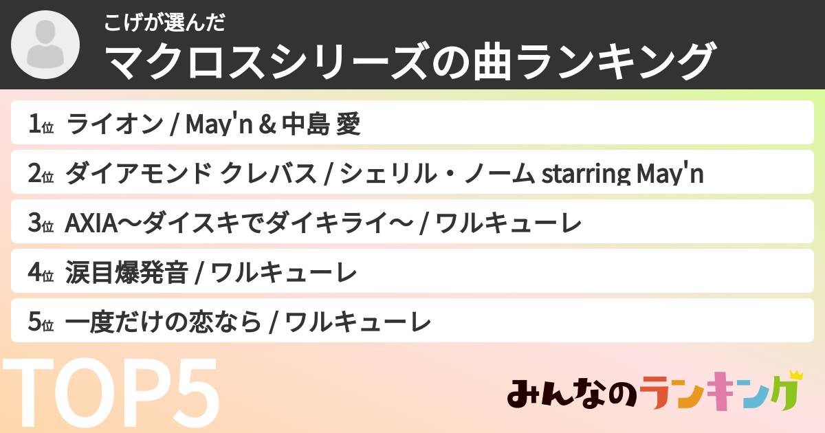 こげさんの「マクロスシリーズの曲ランキング」