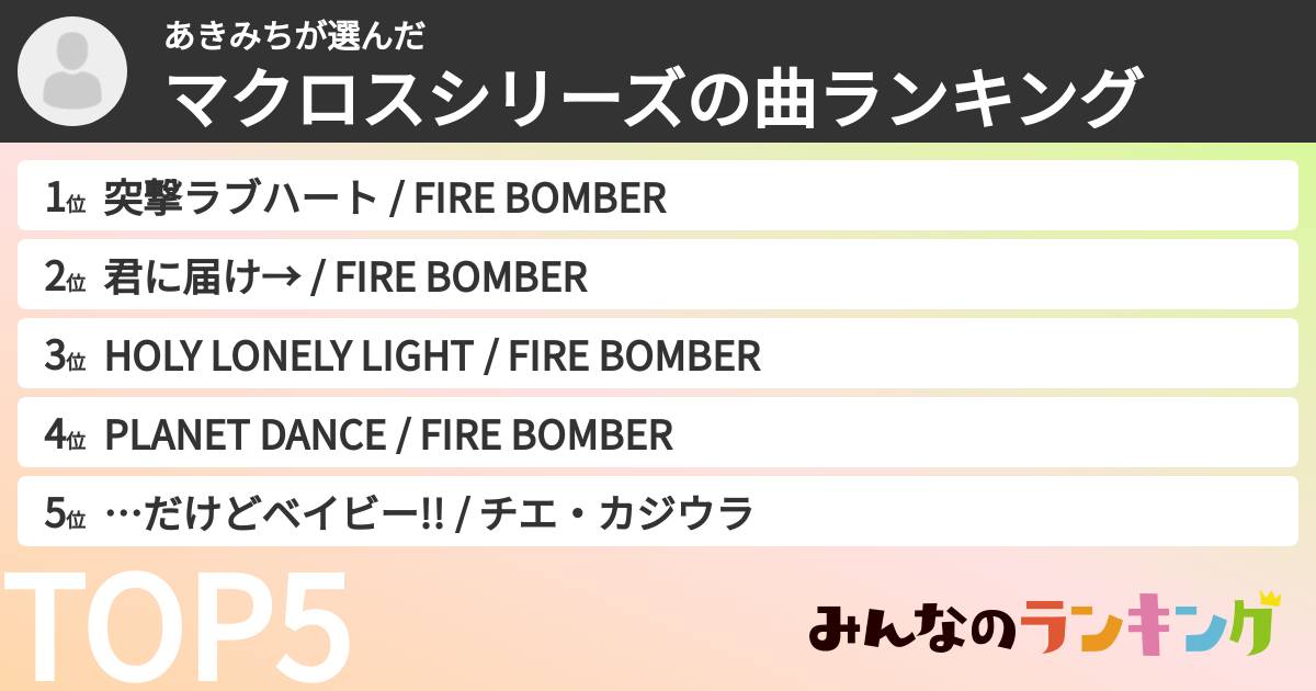 あきみちさんの「マクロスシリーズの曲ランキング」