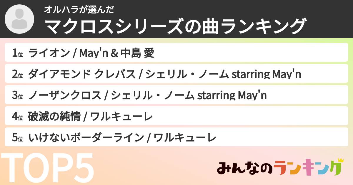 オルハラさんの「マクロスシリーズの曲ランキング」
