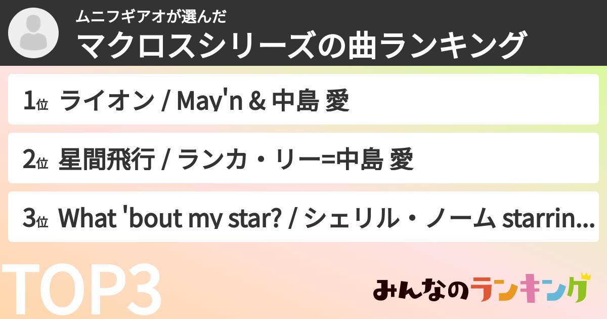 ムニフギアオさんの「マクロスシリーズの曲ランキング」