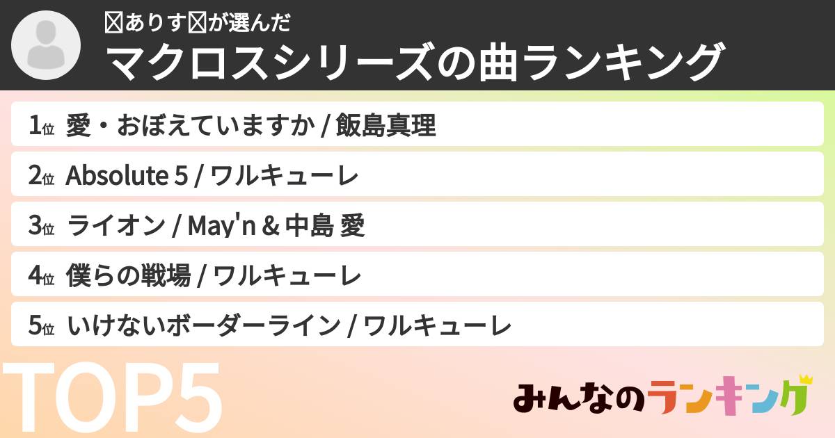❧ありす❧さんの「マクロスシリーズの曲ランキング」