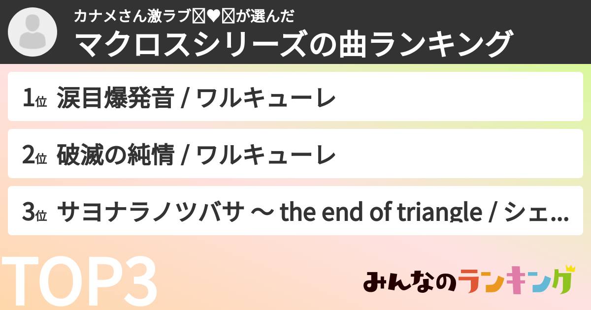 カナメさん激ラブ💓♥️❤️さんの「マクロスシリーズの曲ランキング」