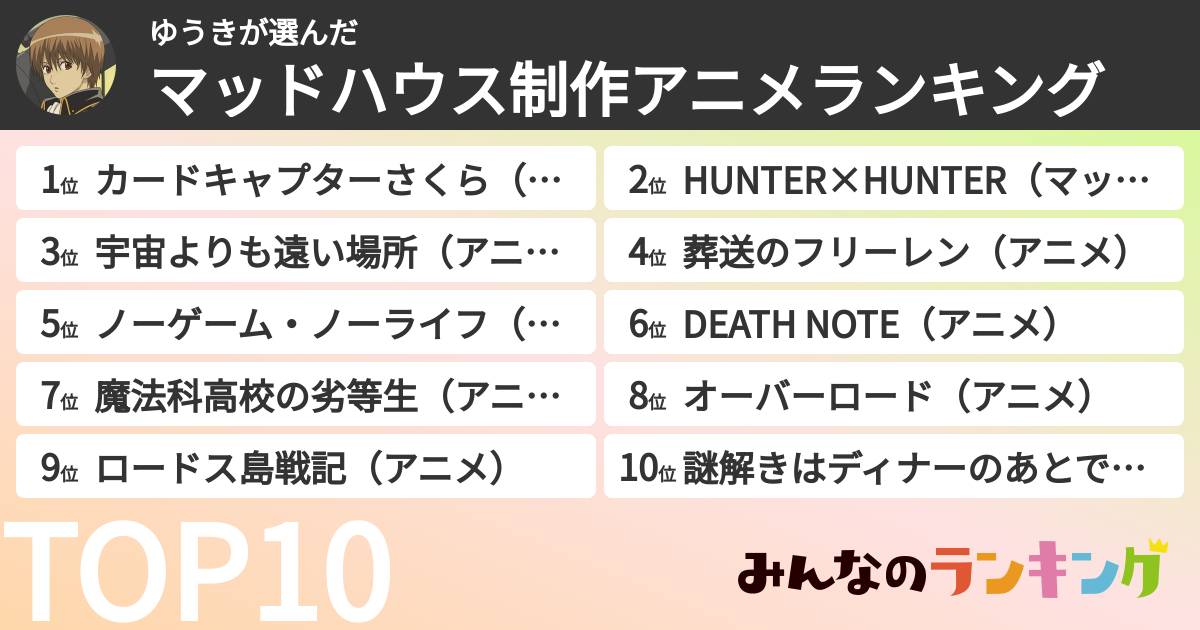 ゆうきさんの「マッドハウス制作アニメランキング」