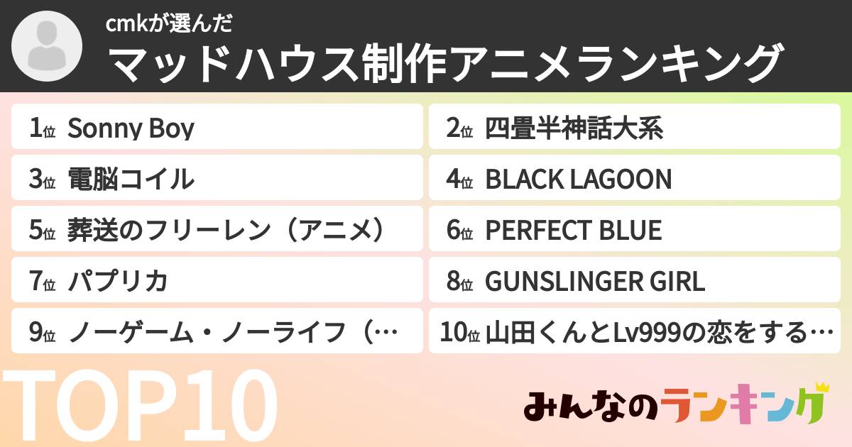 cmkさんの「マッドハウス制作アニメランキング」