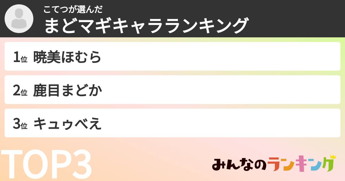 こてつさんの「まどマギキャラランキング」