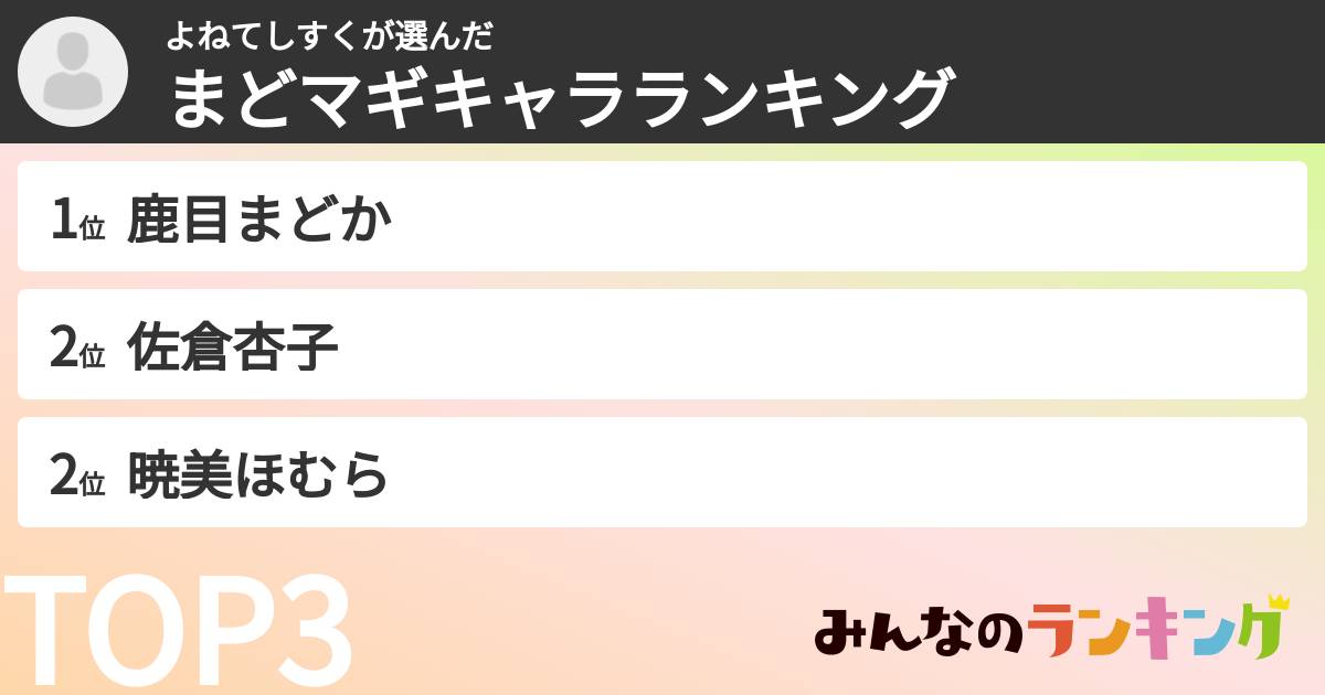 よねてしすくさんの「まどマギキャラランキング」
