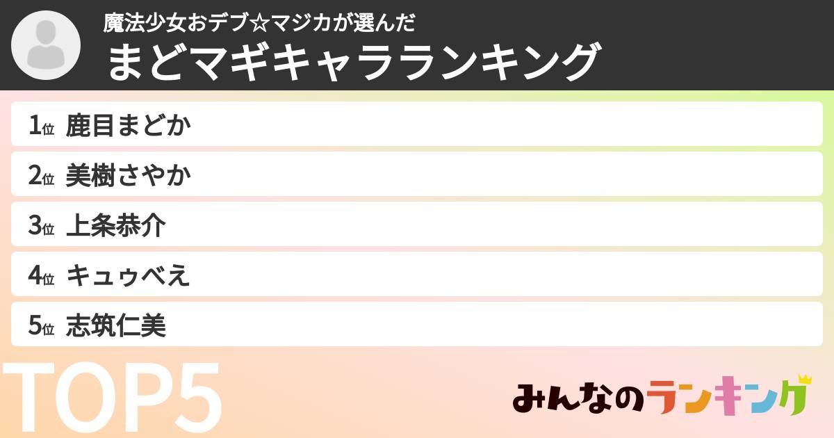 魔法少女おデブ☆マジカさんの「まどマギキャラランキング」