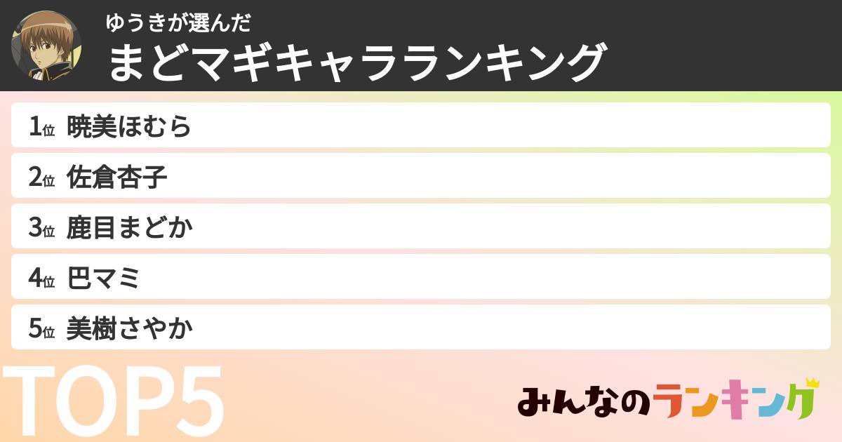 ゆうきさんの「まどマギキャラランキング」