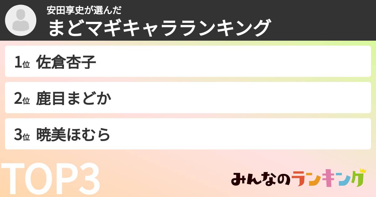 安田享史さんの「まどマギキャラランキング」