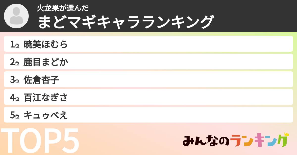 火龙果さんの「まどマギキャラランキング」