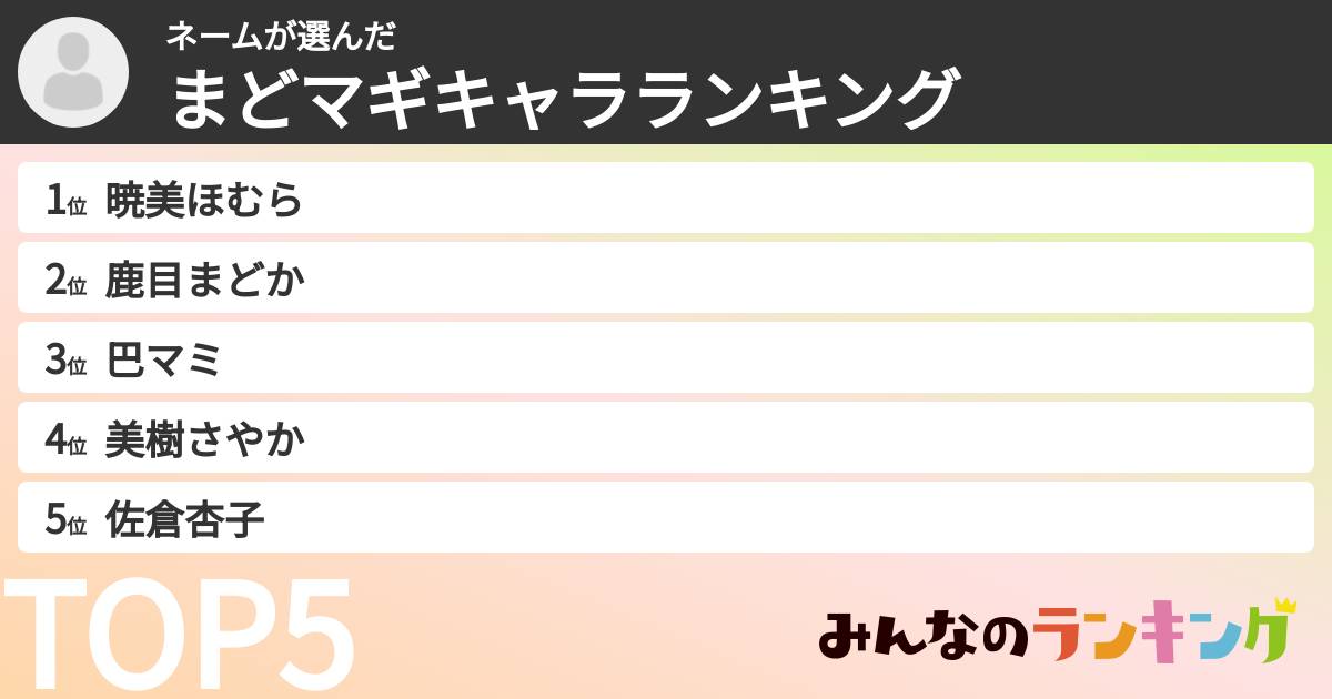 ネームさんの「まどマギキャラランキング」