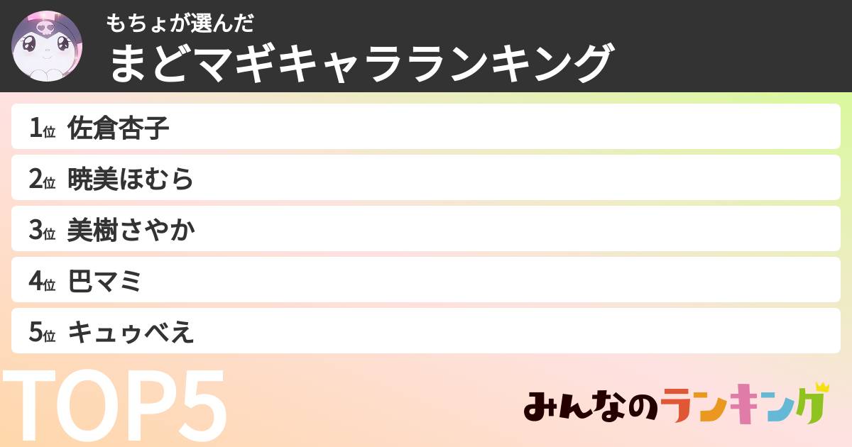 もちょさんの「まどマギキャラランキング」