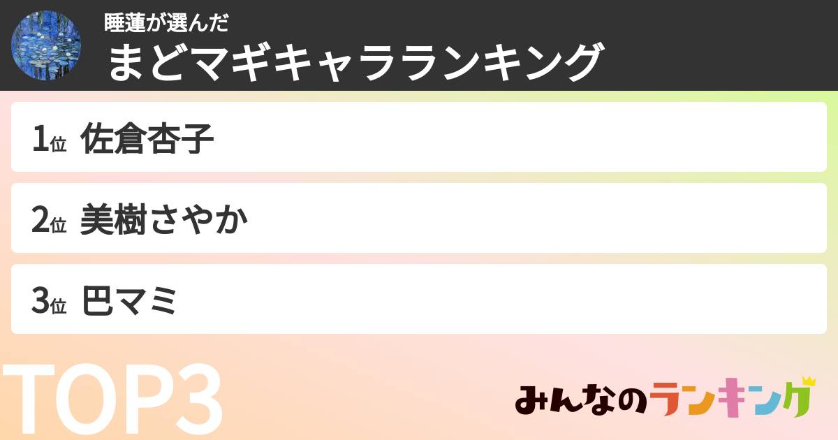 睡蓮さんの「まどマギキャラランキング」