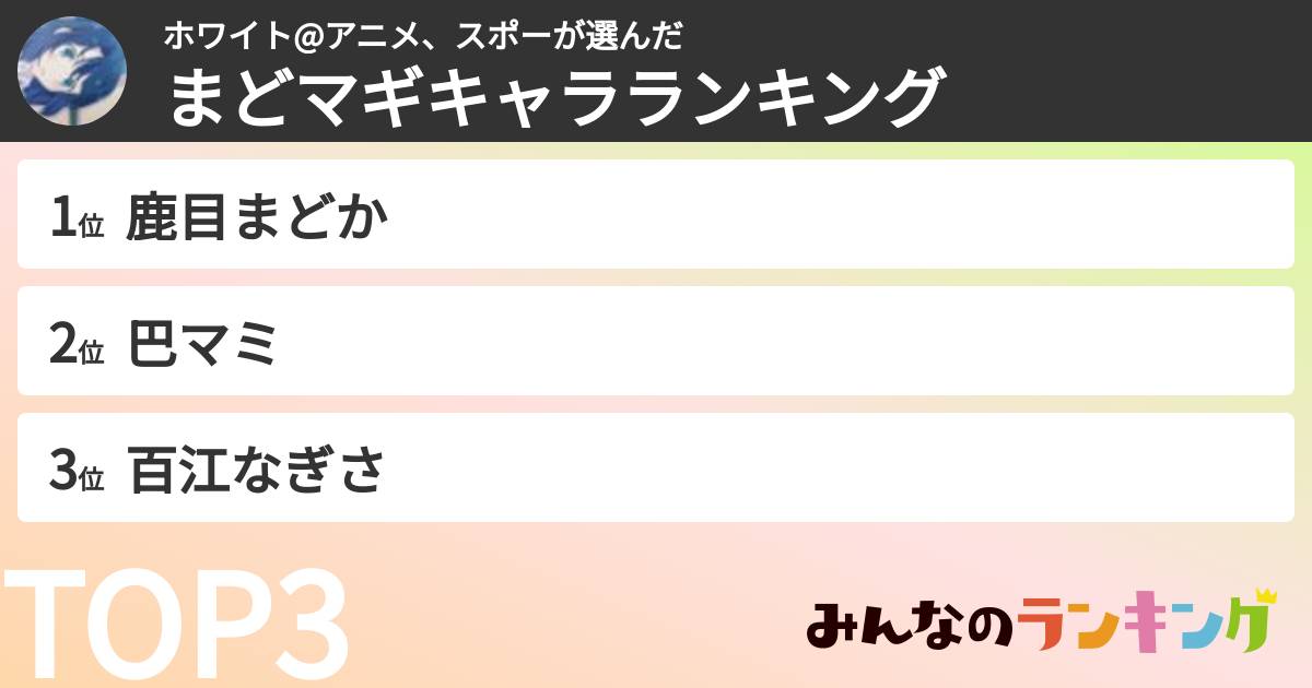 ホワイト@アニメ、スポーさんの「まどマギキャラランキング」