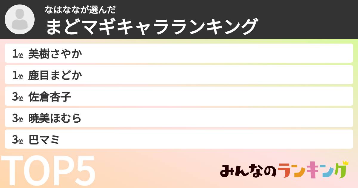 なはななさんの「まどマギキャラランキング」