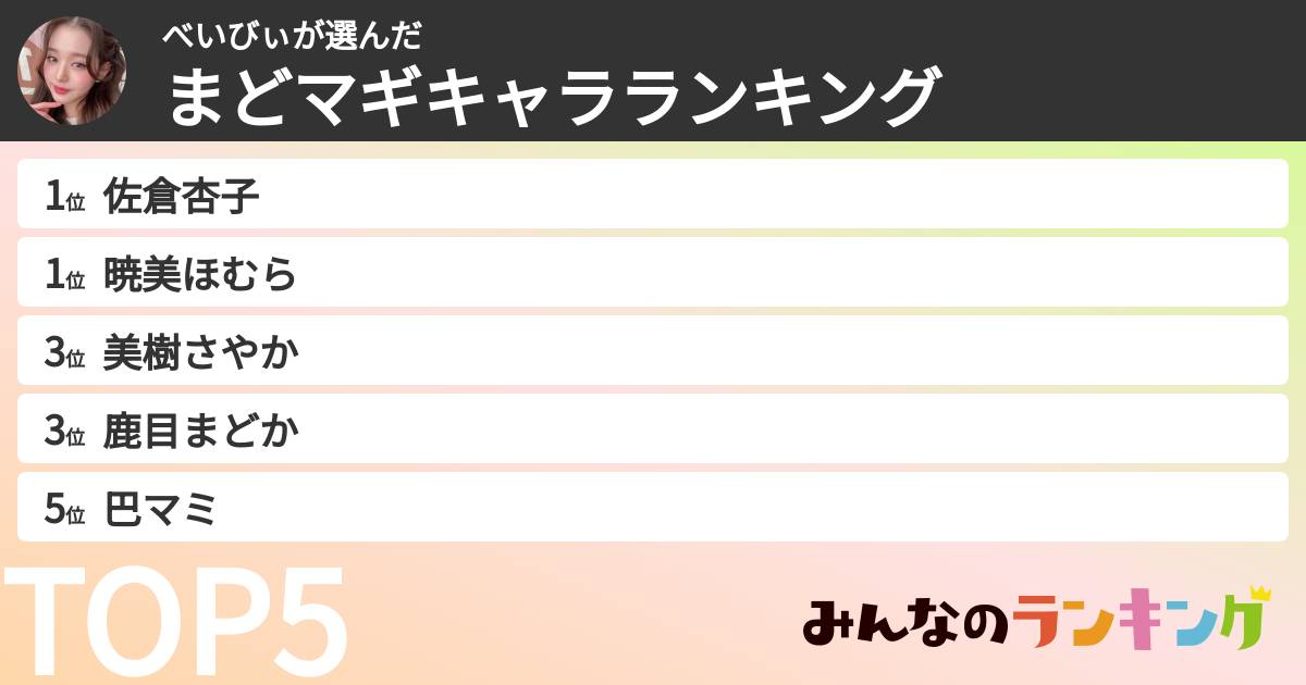 べいびぃさんの「まどマギキャラランキング」