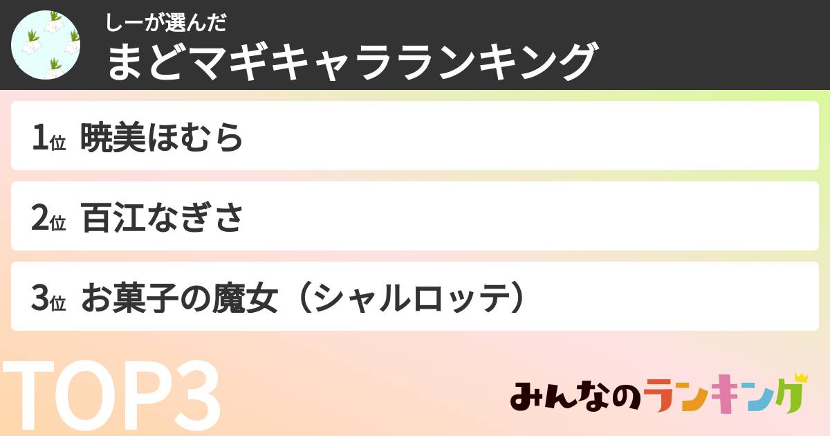 しーさんの「まどマギキャラランキング」
