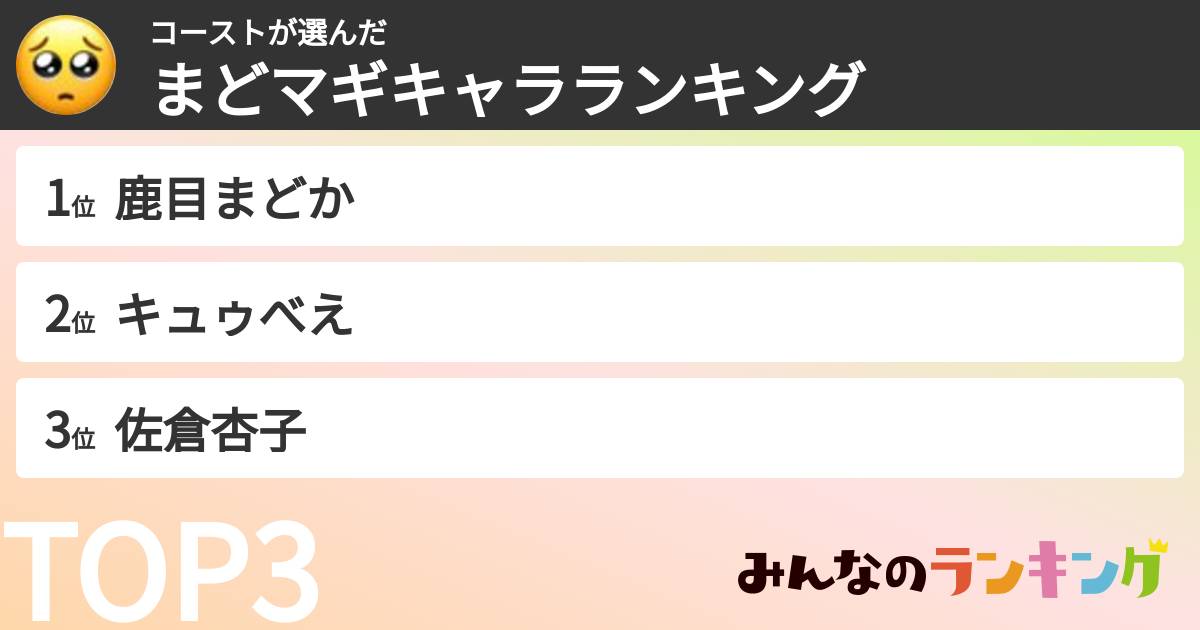 コーストさんの「まどマギキャラランキング」