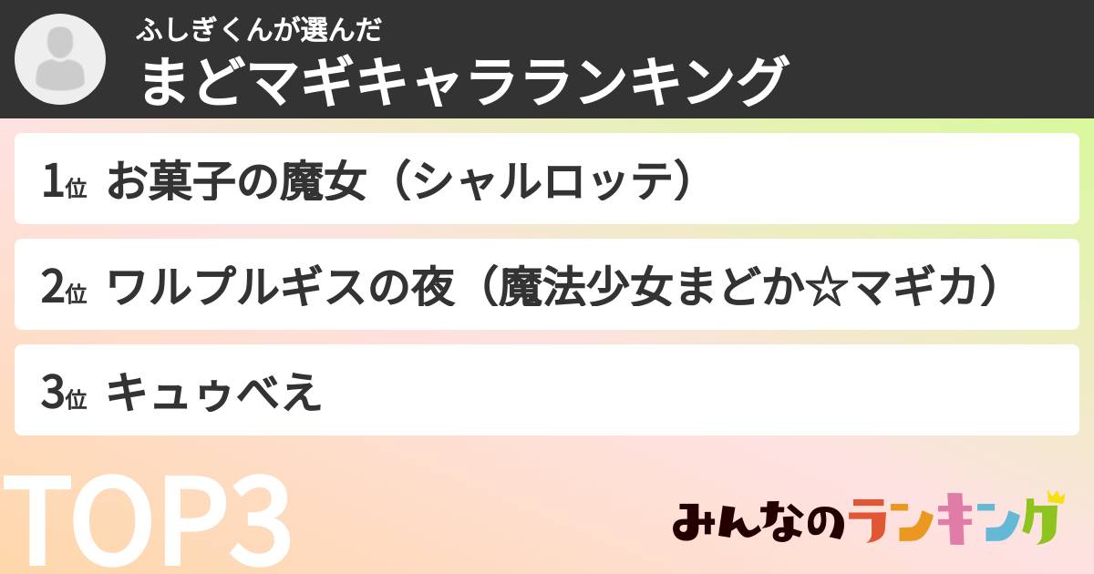 ふしぎくんさんの「まどマギキャラランキング」