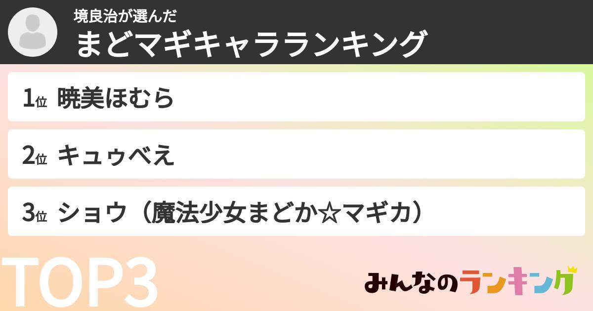 境良治さんの「まどマギキャラランキング」