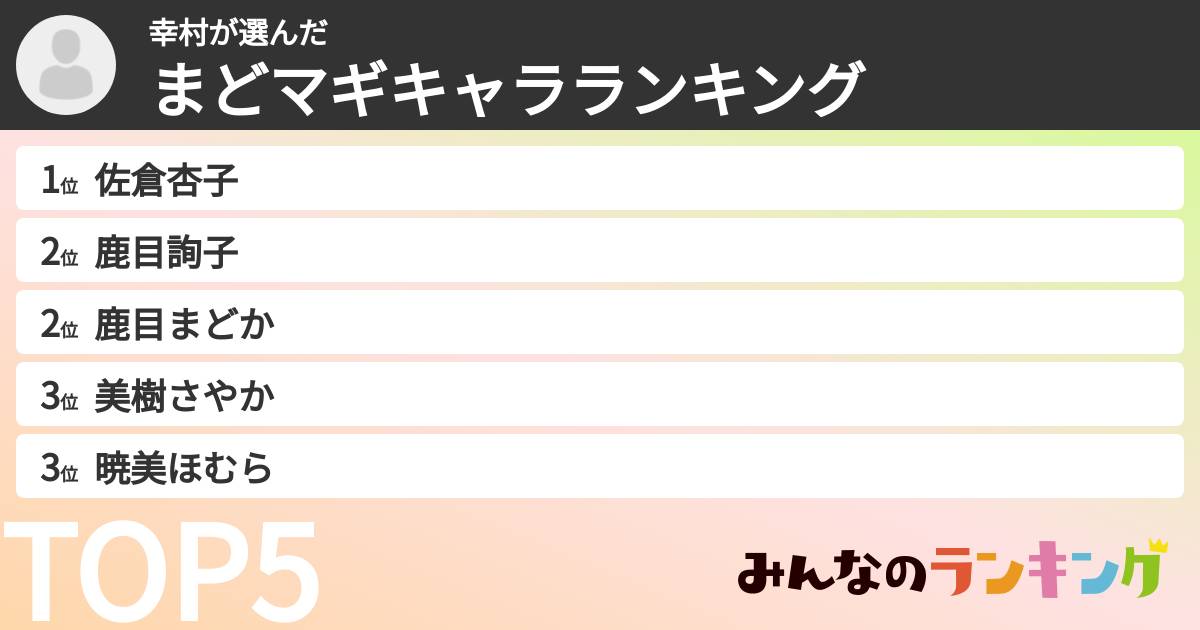 幸村さんの「まどマギキャラランキング」
