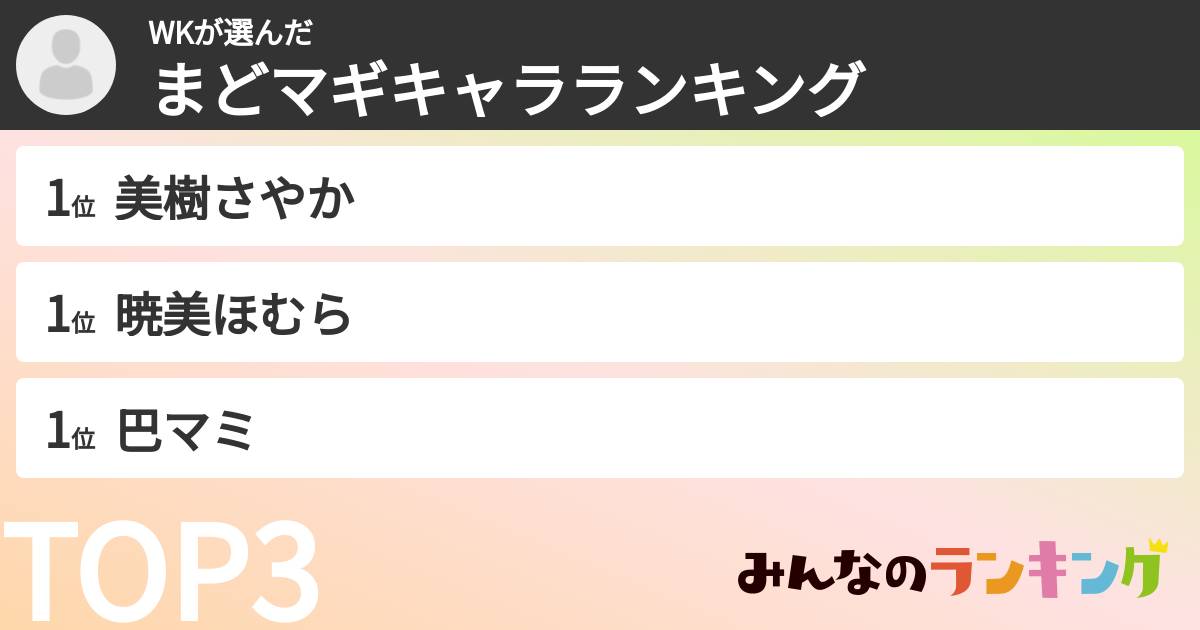 WKさんの「まどマギキャラランキング」