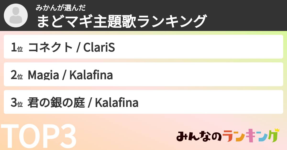 みかんさんの「まどマギ主題歌ランキング」