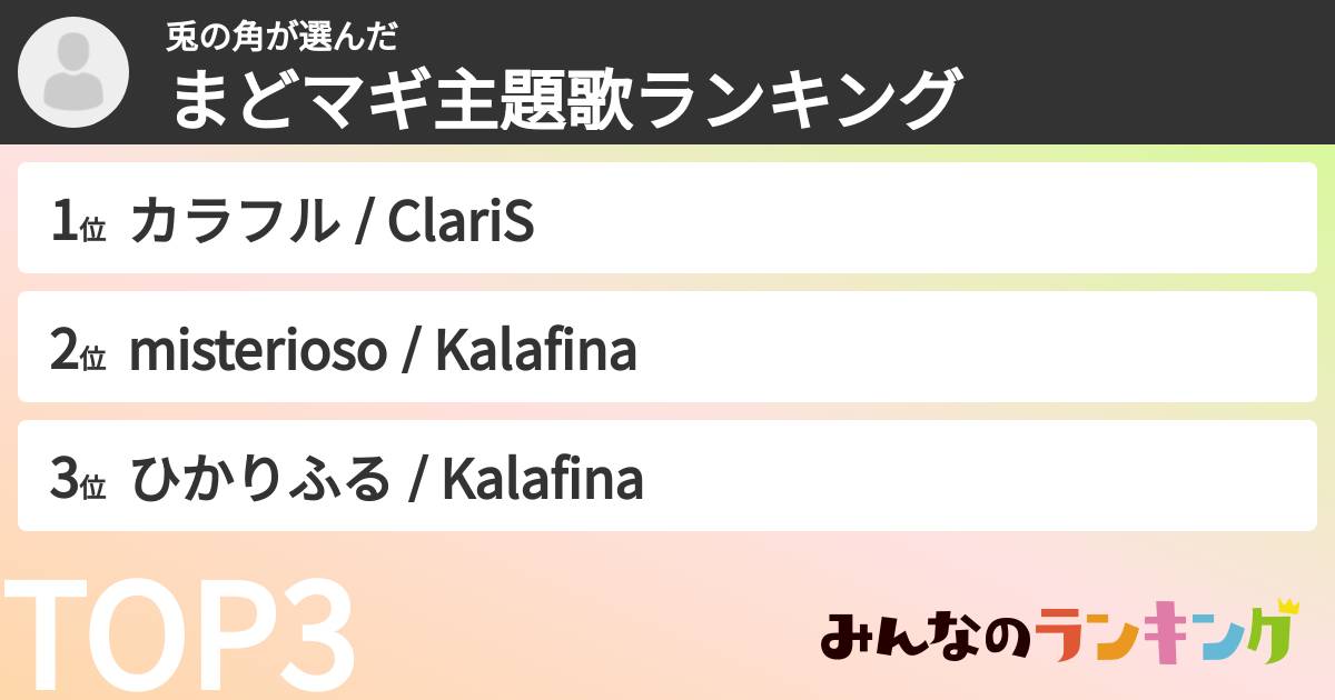 兎の角さんの「まどマギ主題歌ランキング」