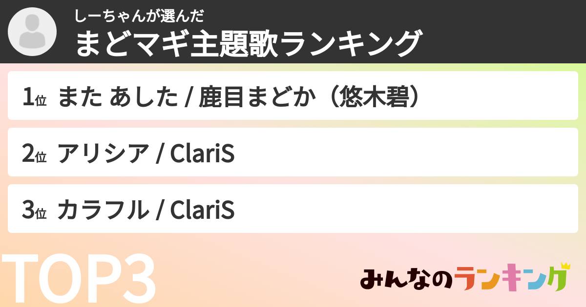 しーちゃんさんの「まどマギ主題歌ランキング」
