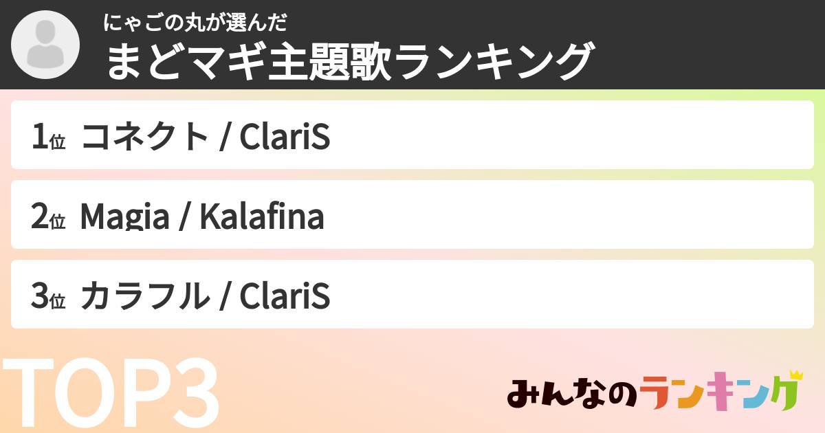 にゃごの丸さんの「まどマギ主題歌ランキング」