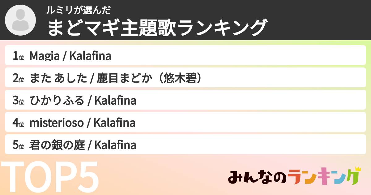 ルミリさんの「まどマギ主題歌ランキング」