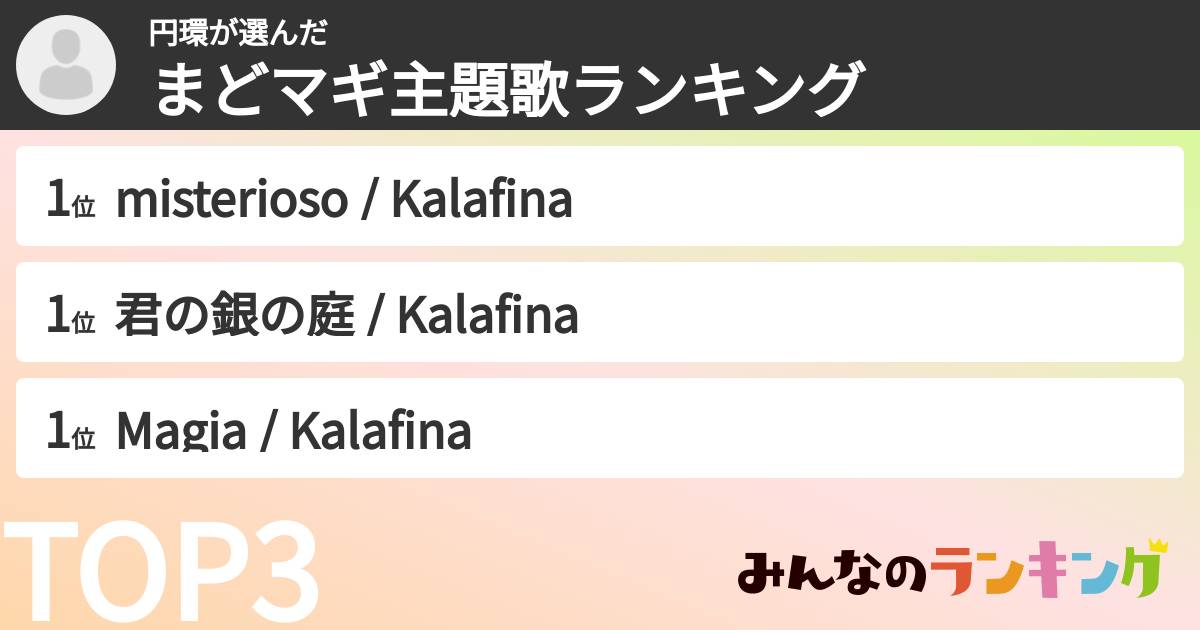 円環さんの「まどマギ主題歌ランキング」