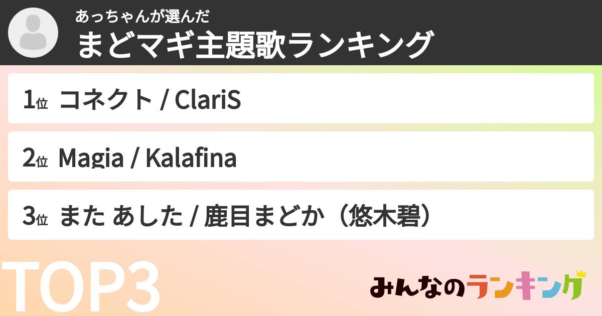 あっちゃんさんの「まどマギ主題歌ランキング」