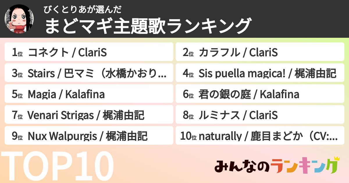 びくとりあさんの「まどマギ主題歌ランキング」