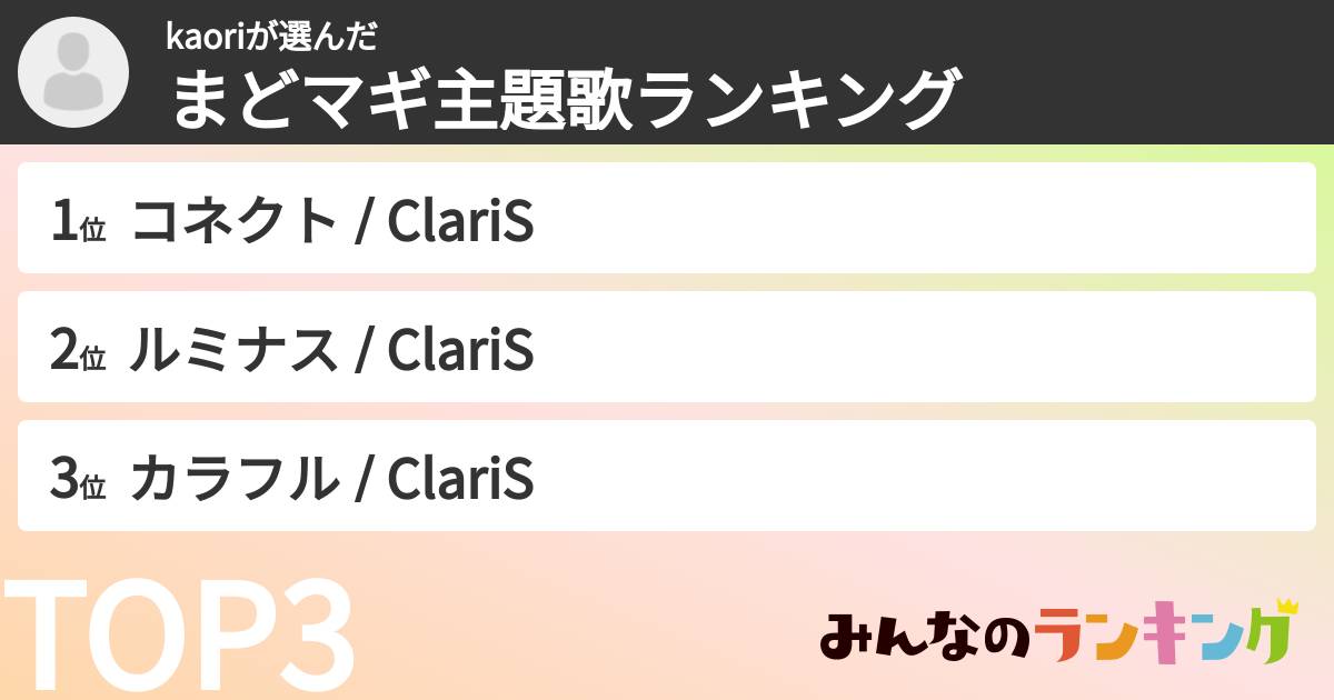 kaoriさんの「まどマギ主題歌ランキング」