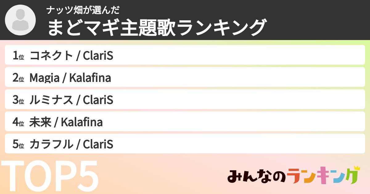 ナッツ畑さんの「まどマギ主題歌ランキング」