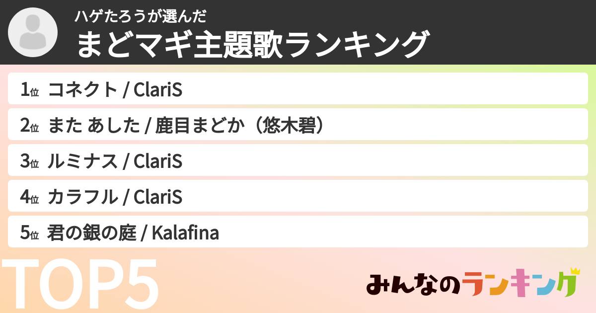 ハゲたろうさんの「まどマギ主題歌ランキング」