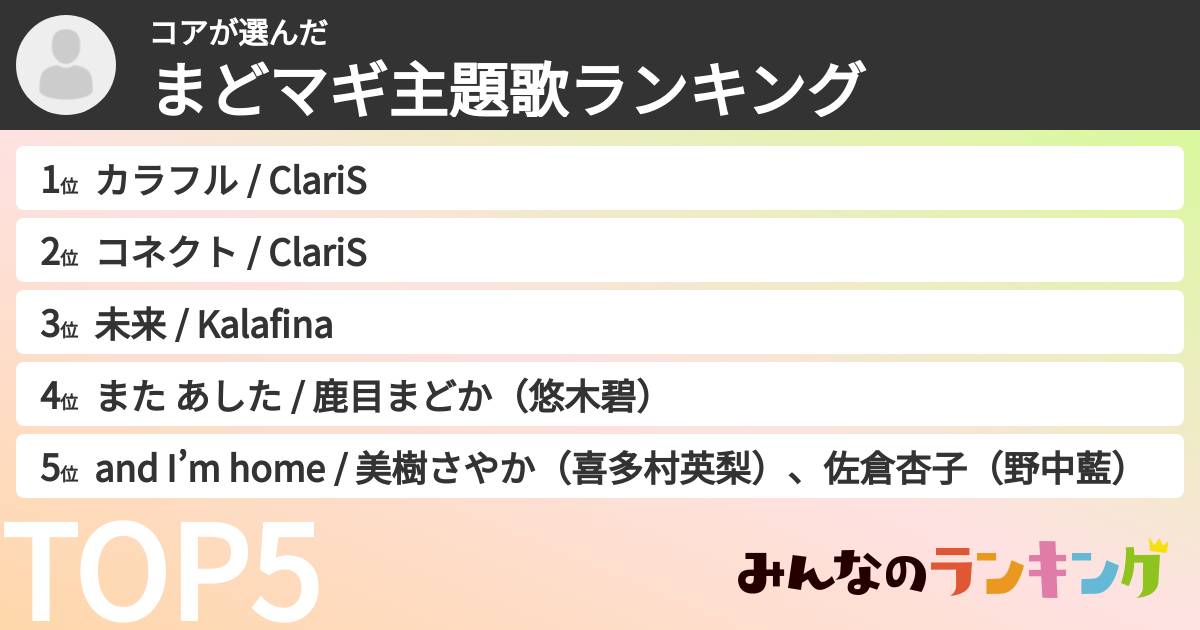 コアさんの「まどマギ主題歌ランキング」