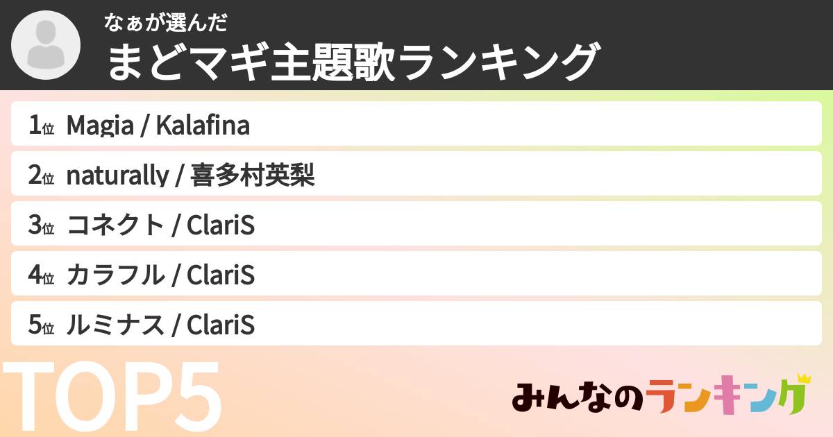 なぁさんの「まどマギ主題歌ランキング」
