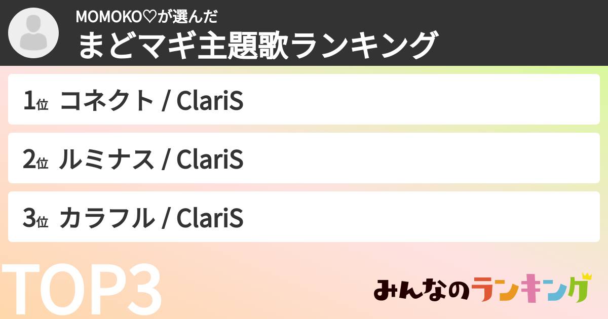 MOMOKO♡さんの「まどマギ主題歌ランキング」