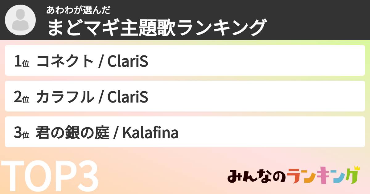 あわわさんの「まどマギ主題歌ランキング」