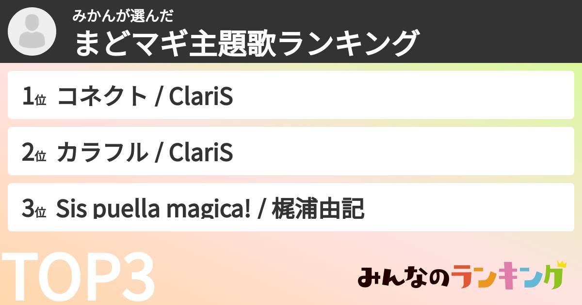 みかんさんの「まどマギ主題歌ランキング」