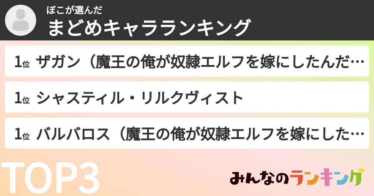 ぼこさんの「まどめキャラランキング」