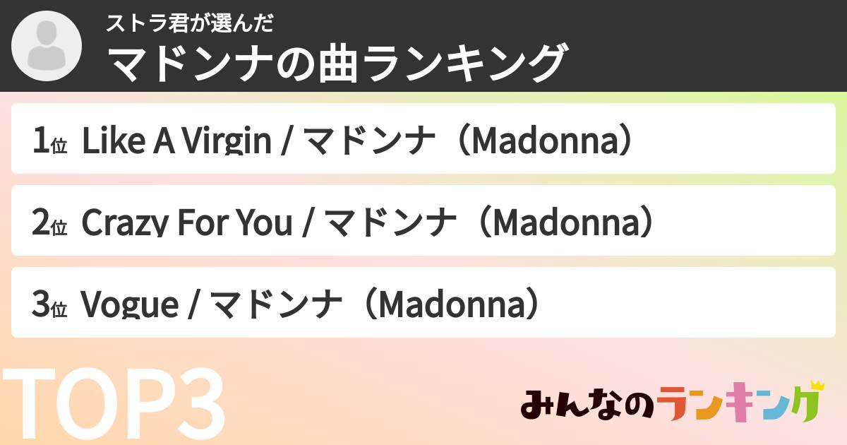 ストラ君さんの「マドンナの曲ランキング」