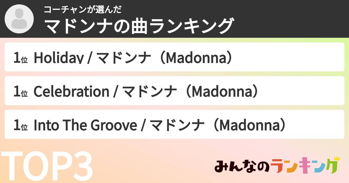 コーチャンさんの「マドンナの曲ランキング」