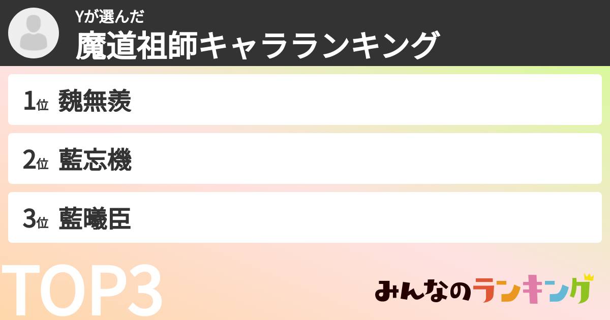Yさんの「魔道祖師キャラランキング」