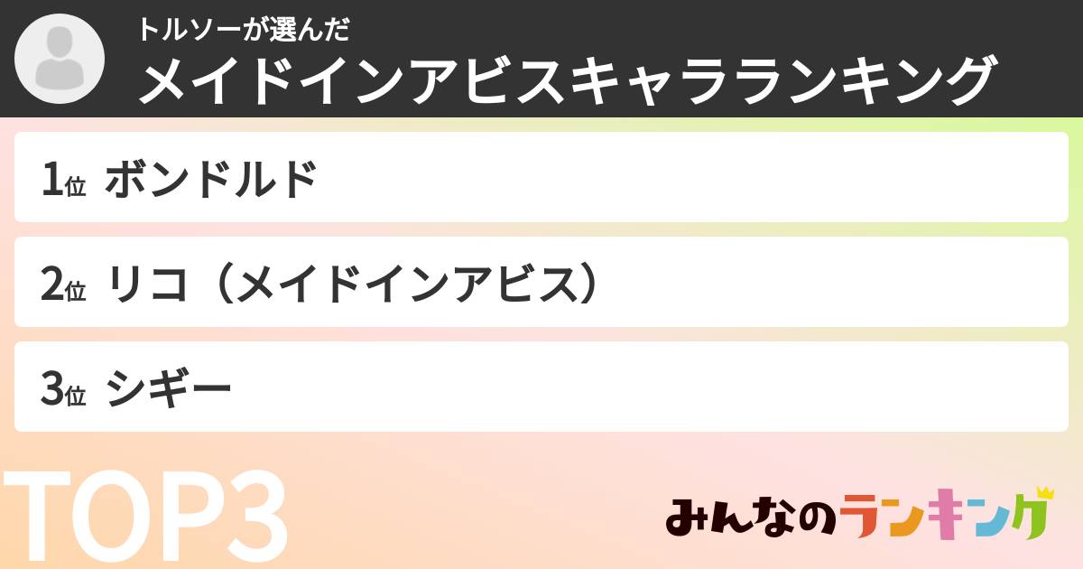 トルソーさんの「メイドインアビスキャラランキング」