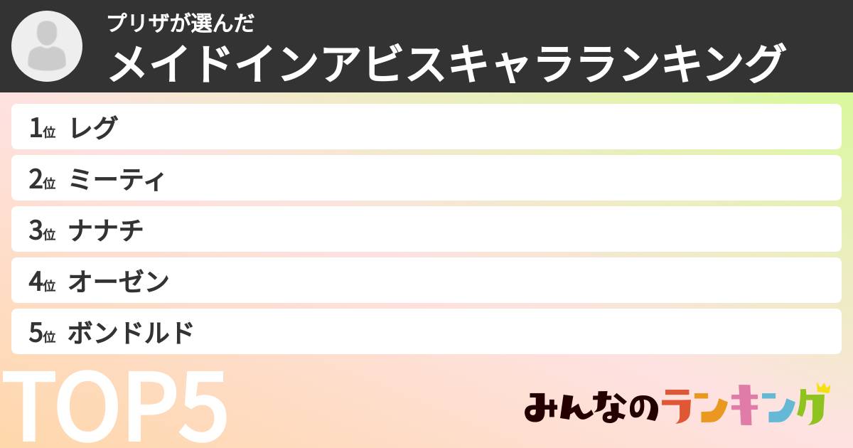 プリザさんの「メイドインアビスキャラランキング」